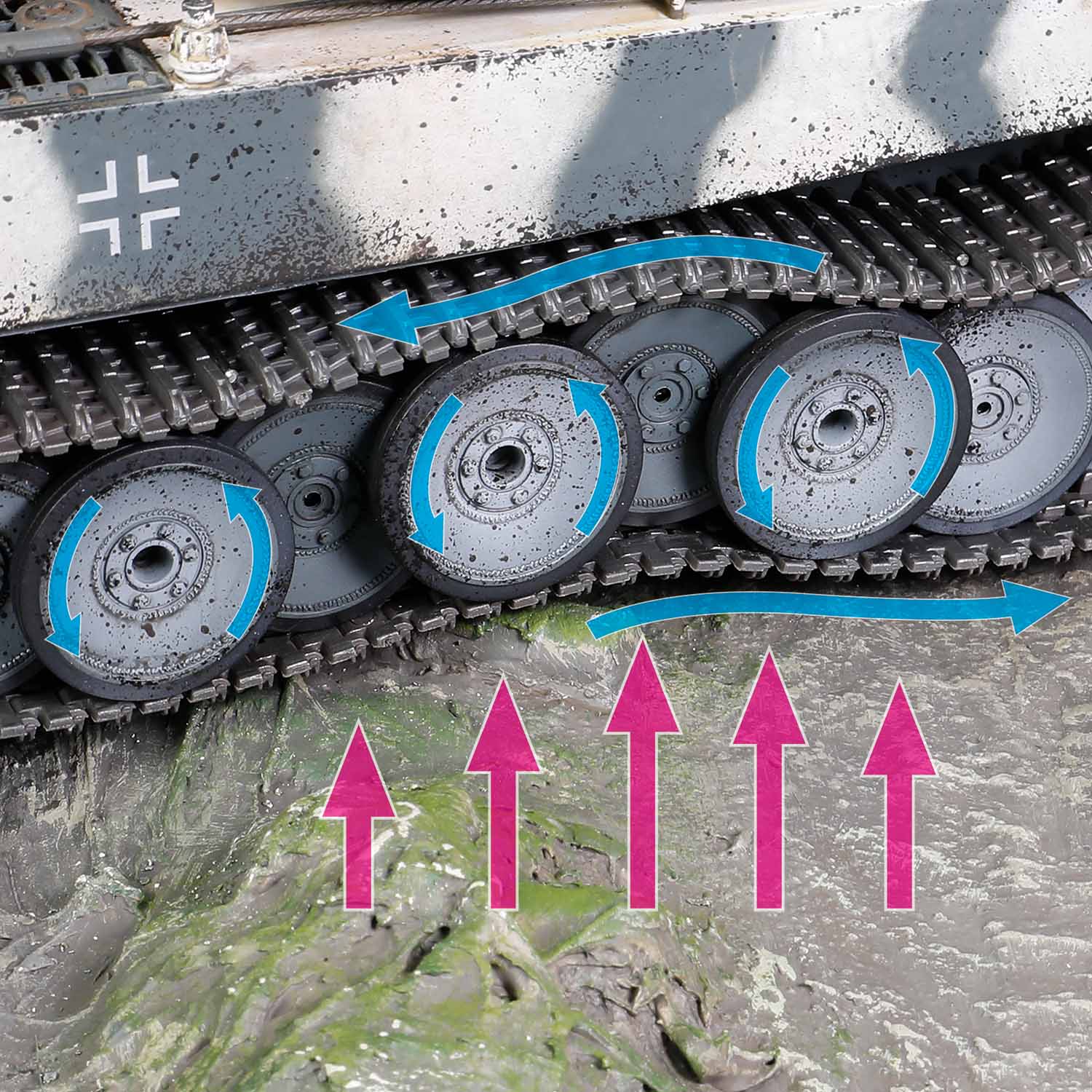 扭力杆式避震系统配滚动路轮。