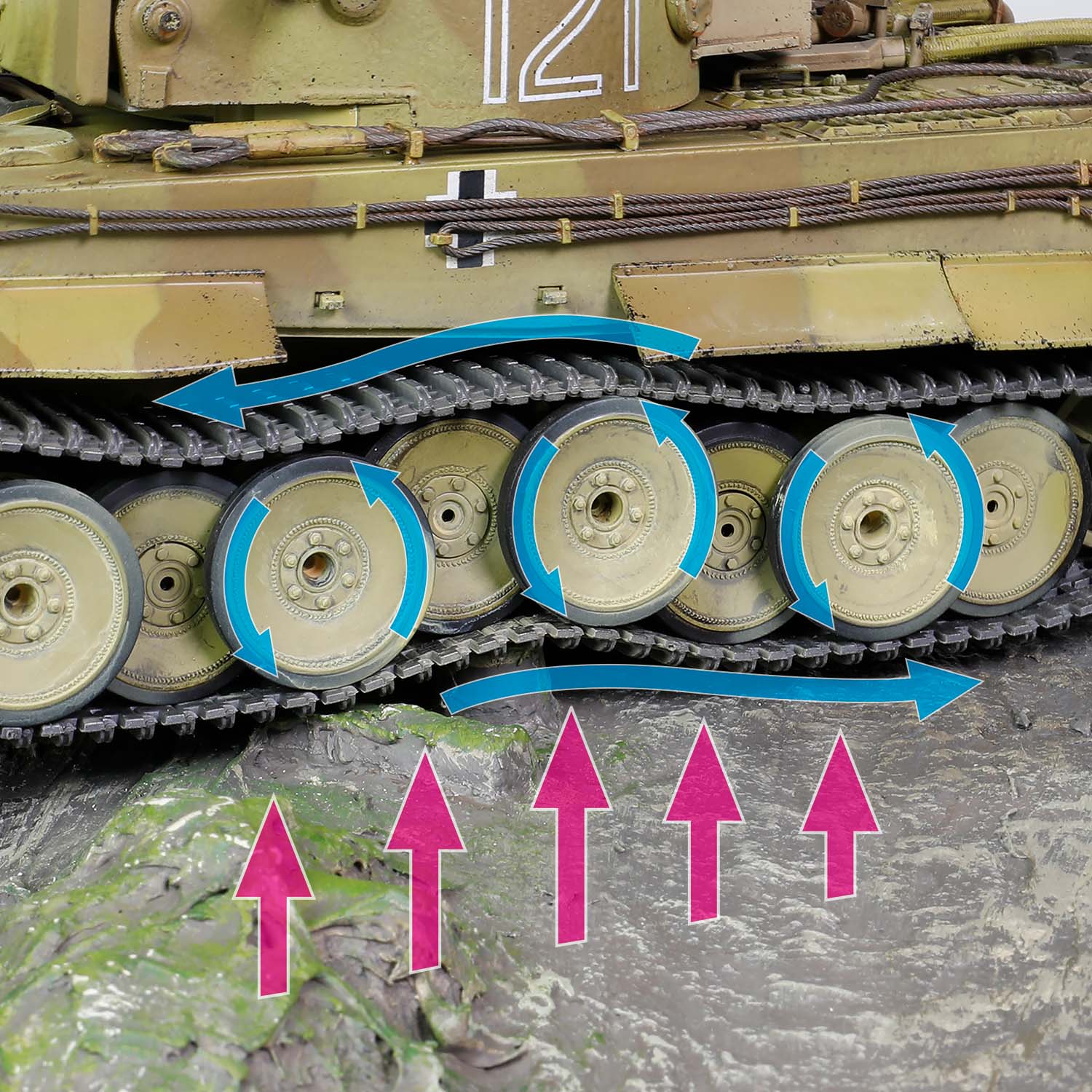 扭力杆式避震系统配滚动路轮。