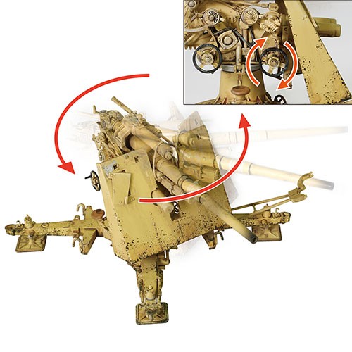 德军88毫米高射炮，Flak 36型基座配Flak 18型一体式炮管（包括七个沙漠服饰士兵公仔 & 隆美尔将军）