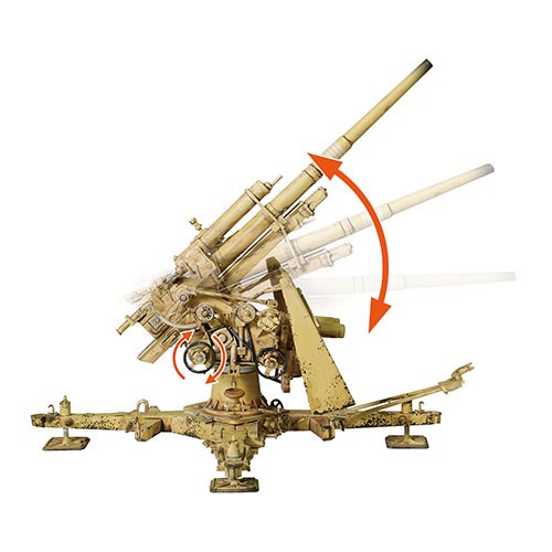 德军88毫米高射炮，Flak 36型基座配Flak 18型一体式炮管（包括七个沙漠服饰士兵公仔 & 隆美尔将军）